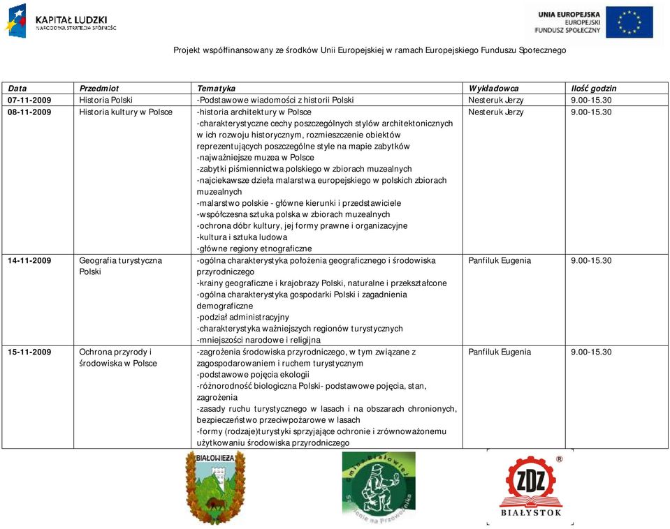 Polsce -zabytki piśmiennictwa polskiego w zbiorach muzealnych -najciekawsze dzieła malarstwa europejskiego w polskich zbiorach muzealnych -malarstwo polskie - główne kierunki i przedstawiciele