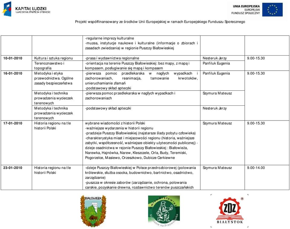 Metodyka i etyka -pierwsza pomoc przedlekarska w nagłych wypadkach i Panfiluk Eugenia przewodnictwa.