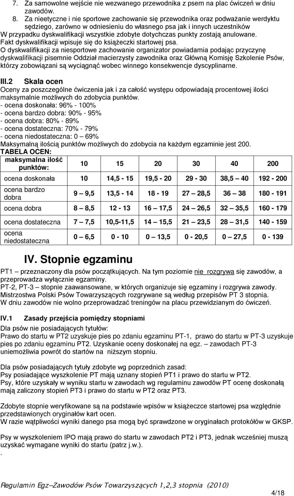 dotychczas punkty zostają anulowane. Fakt dyskwalifikacji wpisuje się do książeczki startowej psa.