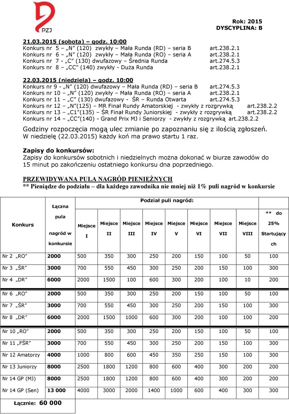 art.274.5.3 22.03.2015 (niedziela) godz. 10:00 Konkurs nr 9 - N (120) dwufazowy Mała Runda (RD) seria B art.274.5.3 Konkurs nr 10 N (120) zwykły Mała Runda (RO) seria A Konkurs nr 11 C (130) dwufazowy - ŚR Runda Otwarta art.