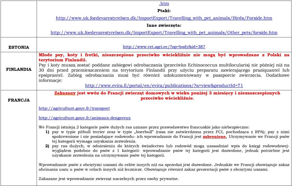 Psy i koty muszą zostać poddane zabiegowi odrobaczania (przeciwko Echinococcus multilocularis) nie później niż na 30 dni przed przemieszczeniem na terytorium Finlandii przy użyciu preparatu