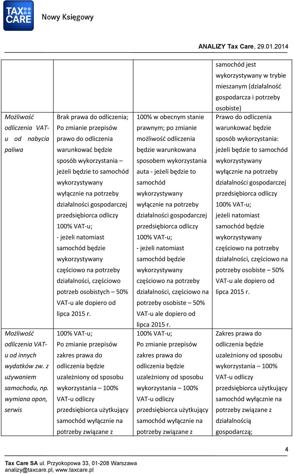 będzie to samochód jeżeli natomiast - jeżeli natomiast - jeżeli natomiast działalności, częściowo na potrzeby osobiste 50% działalności, częściowo potrzeb osobistych 50%