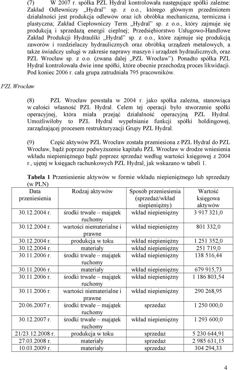 hydraulicznych oraz obróbką urządzeń metalowych, a także świadczy usługi w zakresie naprawy maszyn i urządzeń hydraulicznych, oraz PZL Wrocław sp. z o.o. (zwana dalej PZL Wrocław ).