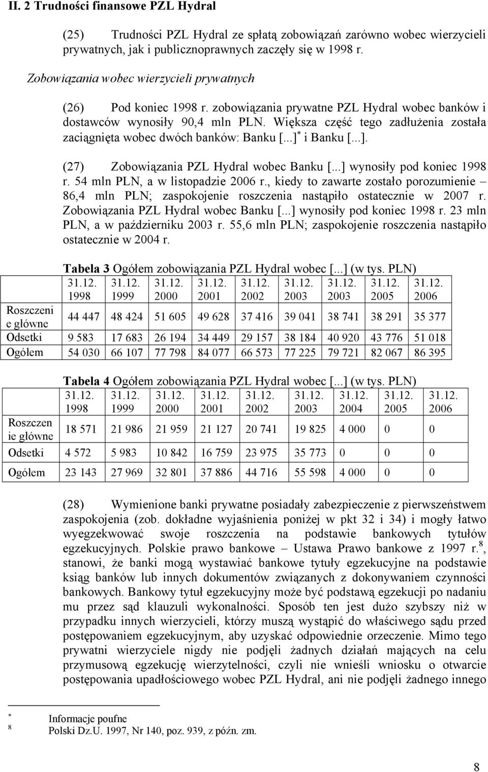 Większa część tego zadłużenia została zaciągnięta wobec dwóch banków: Banku [...] i Banku [...]. (27) Zobowiązania PZL Hydral wobec Banku [...] wynosiły pod koniec 1998 r.