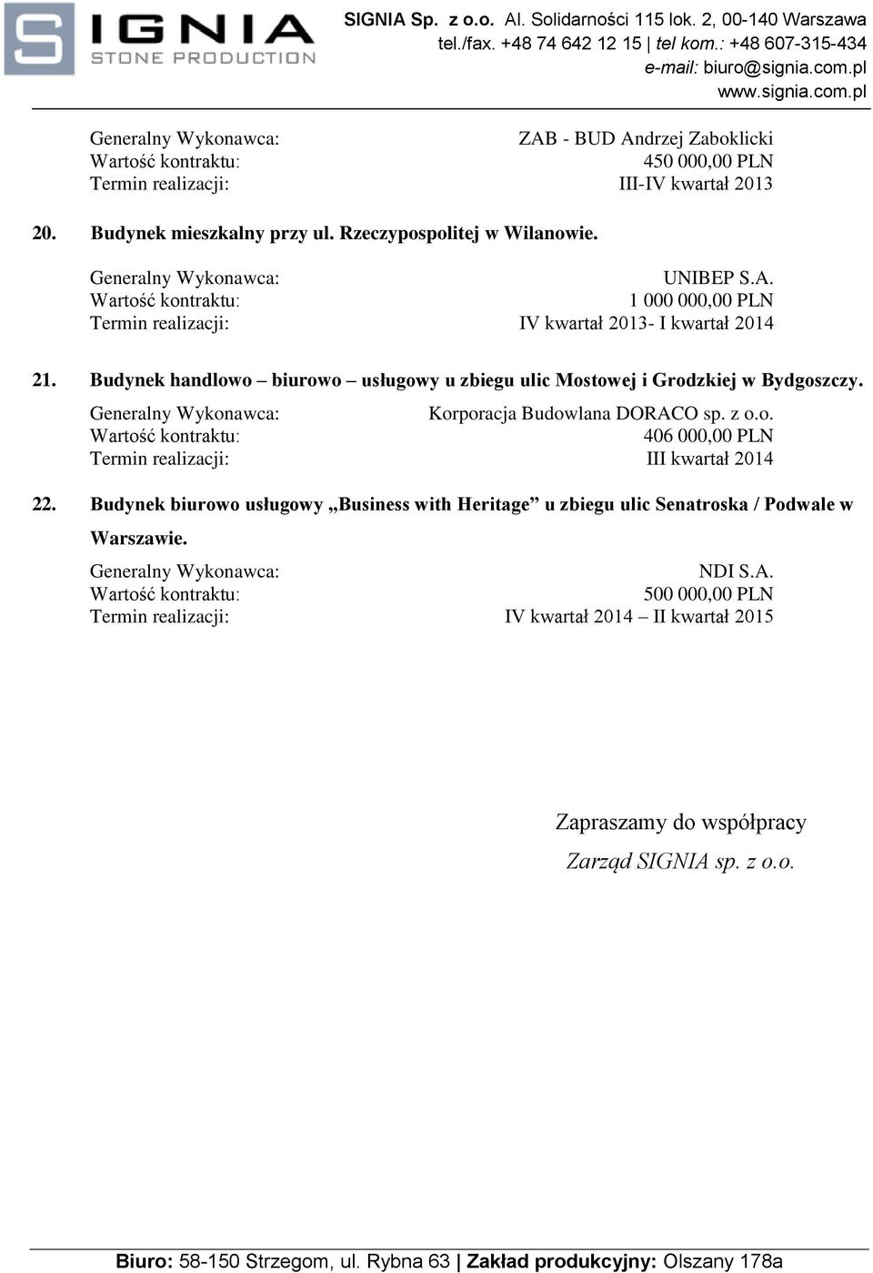 Budynek handlowo biurowo usługowy u zbiegu ulic Mostowej i Grodzkiej w Bydgoszczy. Korporacja Budowlana DORACO sp. z o.o. 406 000,00 PLN Termin realizacji: III kwartał 2014 22.