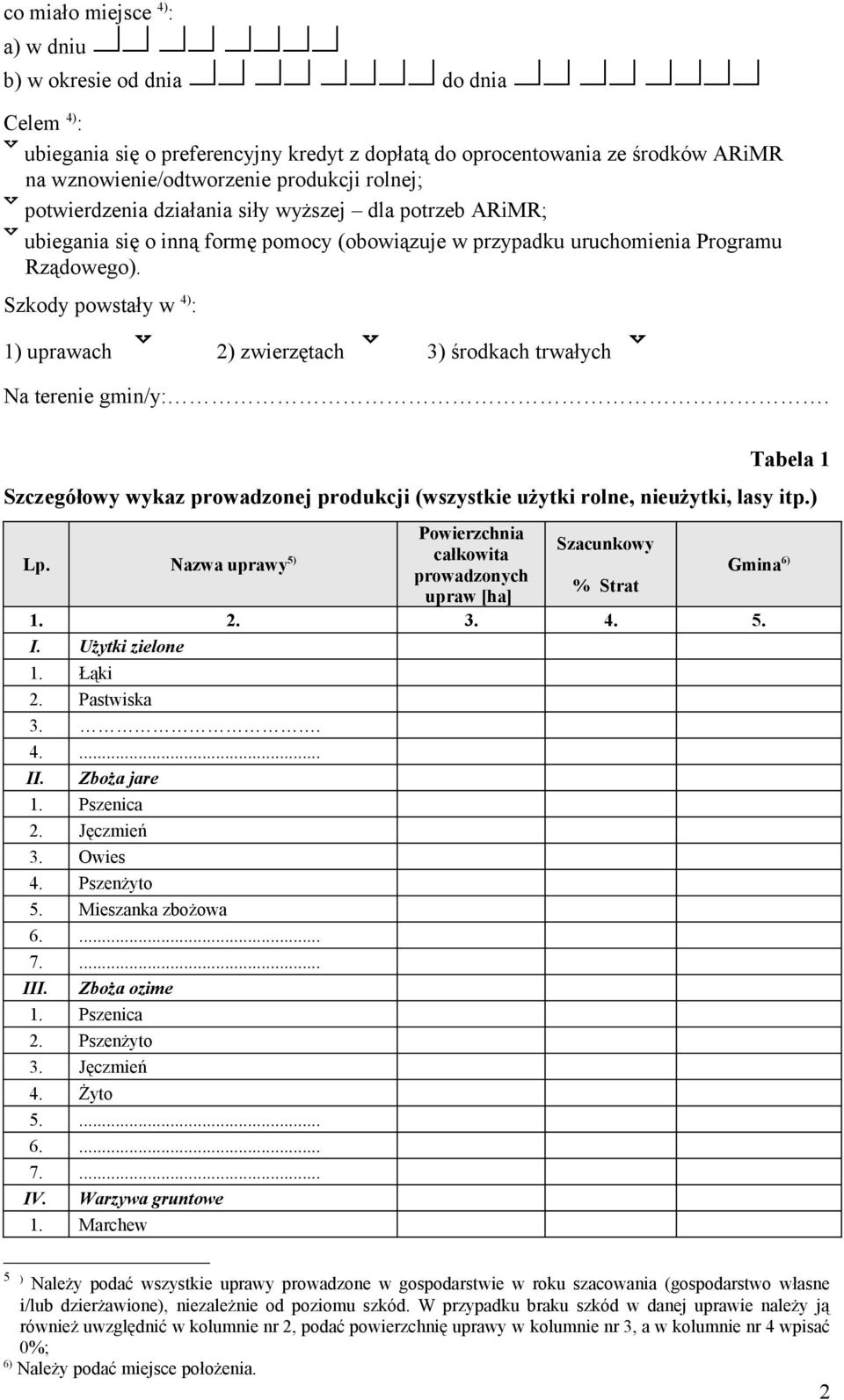 Szkody powstały w 4) : 1) uprawach 2) zwierzętach 3) środkach trwałych Na terenie gmin/y:. Tabela 1 Szczegółowy wykaz prowadzonej produkcji (wszystkie użytki rolne, nieużytki, lasy itp.