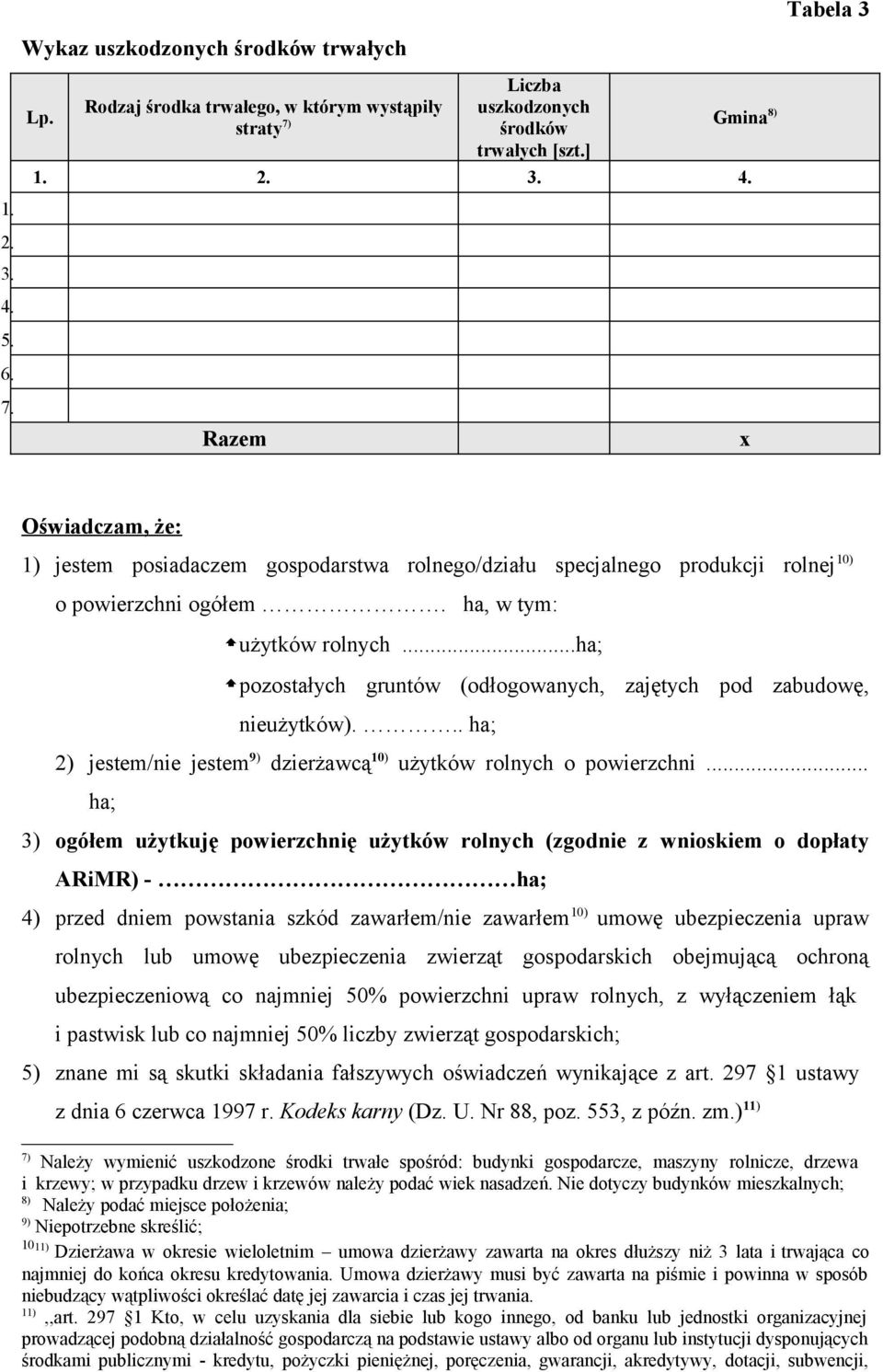 .. ha; 3) ogółem użytkuję powierzchnię użytków rolnych (zgodnie z wnioskiem o dopłaty ARiMR) - ha; 4) przed dniem powstania szkód zawarłem/nie zawarłem 10) umowę ubezpieczenia upraw rolnych lub umowę