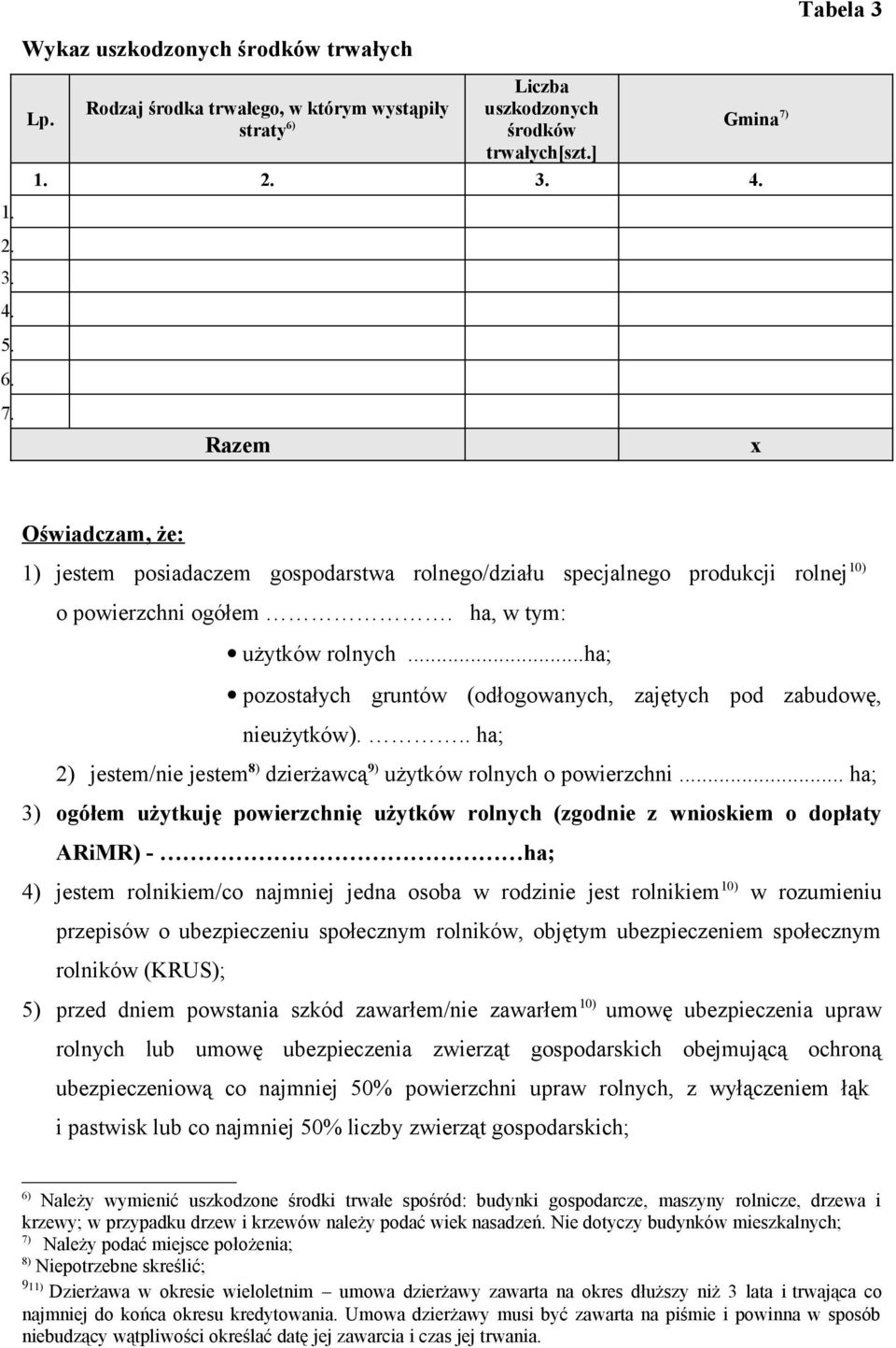 .. ha; 3) ogółem użytkuję powierzchnię użytków rolnych (zgodnie z wnioskiem o dopłaty ARiMR) - ha; 4) jestem rolnikiem/co najmniej jedna osoba w rodzinie jest rolnikiem 10) w rozumieniu przepisów o