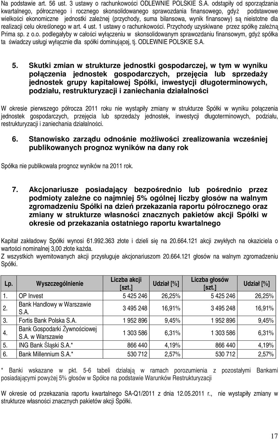 finansowy) są nieistotne dla realizacji celu określonego w art. 4 ust. 1 ustawy o rachunkowości. Przychody uzyskiwane przez spółkę zaleŝną Prima sp. z o.o. podlegałyby w całości wyłączeniu w skonsolidowanym sprawozdaniu finansowym, gdyŝ spółka ta świadczy usługi wyłącznie dla spółki dominującej, tj.