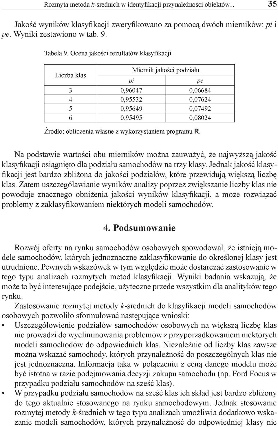 zauważyć, że najwyższą jakość klasyfikacji osiągnięto dla podziału samochodów na trzy klasy. Jednak jakość klasyfikacji jest bardzo zbliżona do jakości podziałów, które przewidują większą liczbę klas.