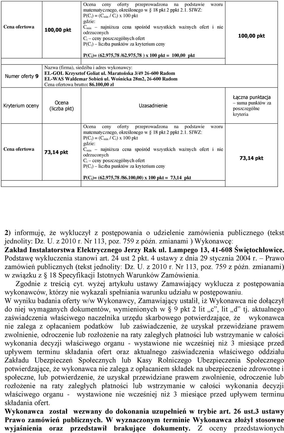 100,00) x 100 pkt = 73,14 pkt 2) informuję, że wykluczył z postępowania o udzielenie zamówienia publicznego (tekst jednolity: Dz. U. z 2010 r. Nr 113, poz. 759 z późn.