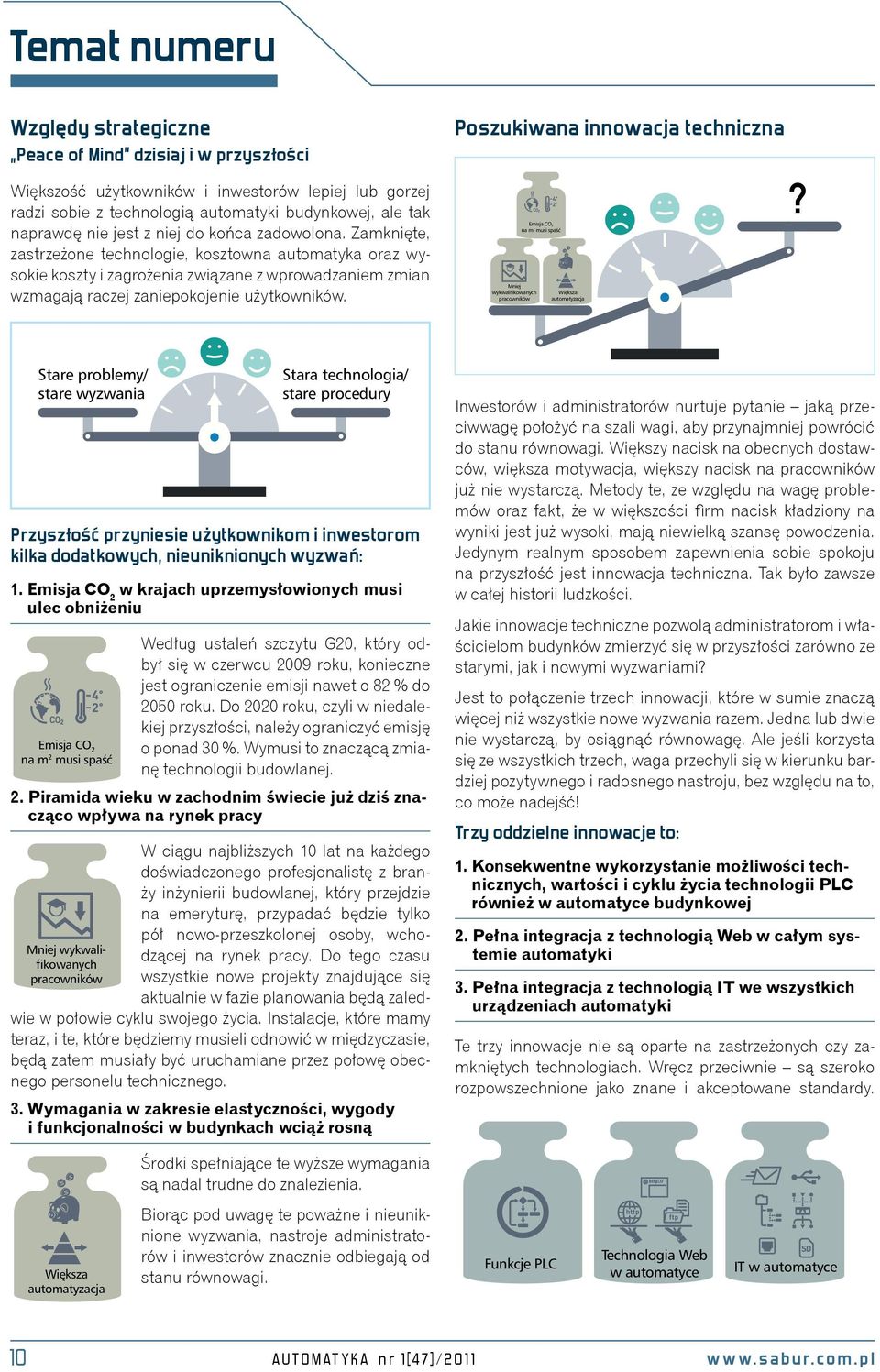 Poszukiwana innowacja techniczna?