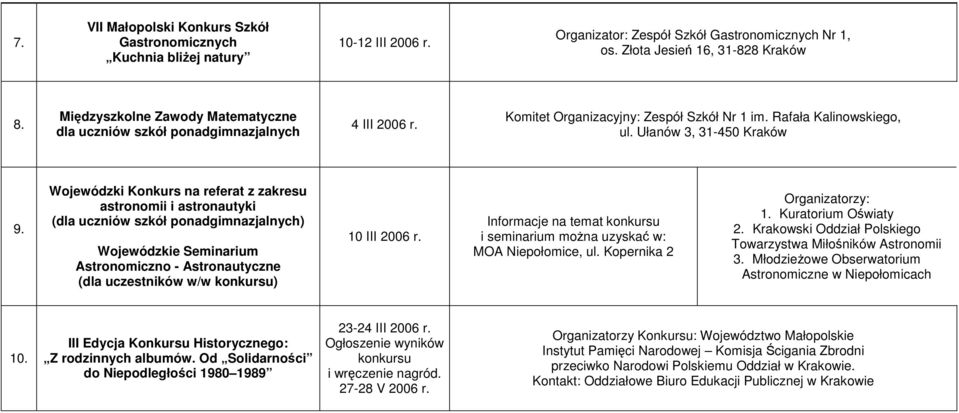 Wojewódzki Konkurs na referat z zakresu astronomii i astronautyki (dla uczniów szkół ponadgimnazjalnych) Wojewódzkie Seminarium Astronomiczno - Astronautyczne (dla uczestników w/w konkursu) 10 III