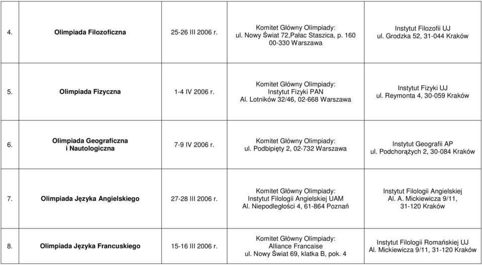 Podchorążych 2, 30-084 Kraków 7. Olimpiada Języka Angielskiego 27-28 III 2006 r. Instytut Filologii Angielskiej UAM Al. Niepodległości 4, 61-864 Poznań Instytut Filologii Angielskiej Al. A. Mickiewicza 9/11, 31-120 Kraków 8.