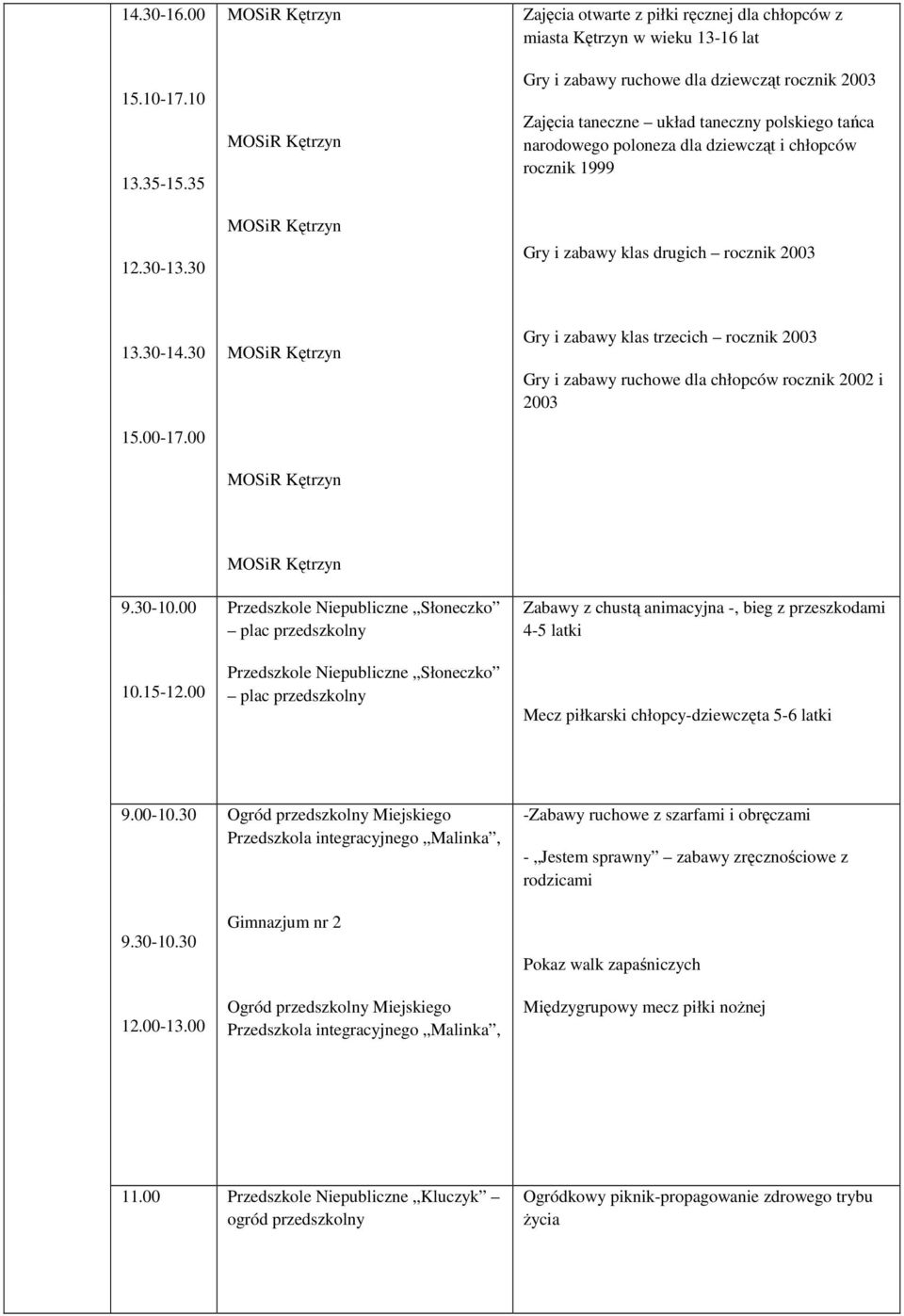 dla dziewcząt i chłopców rocznik 1999 Gry i zabawy klas drugich rocznik 2003 13.30-14.30 15.00-17.00 Gry i zabawy klas trzecich rocznik 2003 Gry i zabawy ruchowe dla chłopców rocznik 2002 i 2003 9.