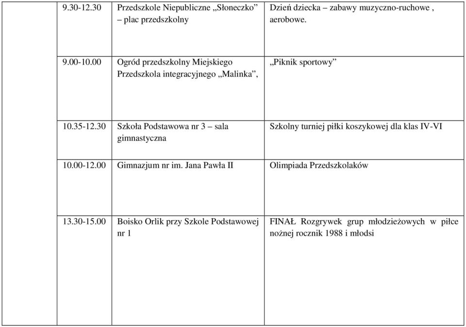 30 Szkoła Podstawowa nr 3 sala gimnastyczna Szkolny turniej piłki koszykowej dla klas IV-VI 10.00-12.00 Gimnazjum nr im.