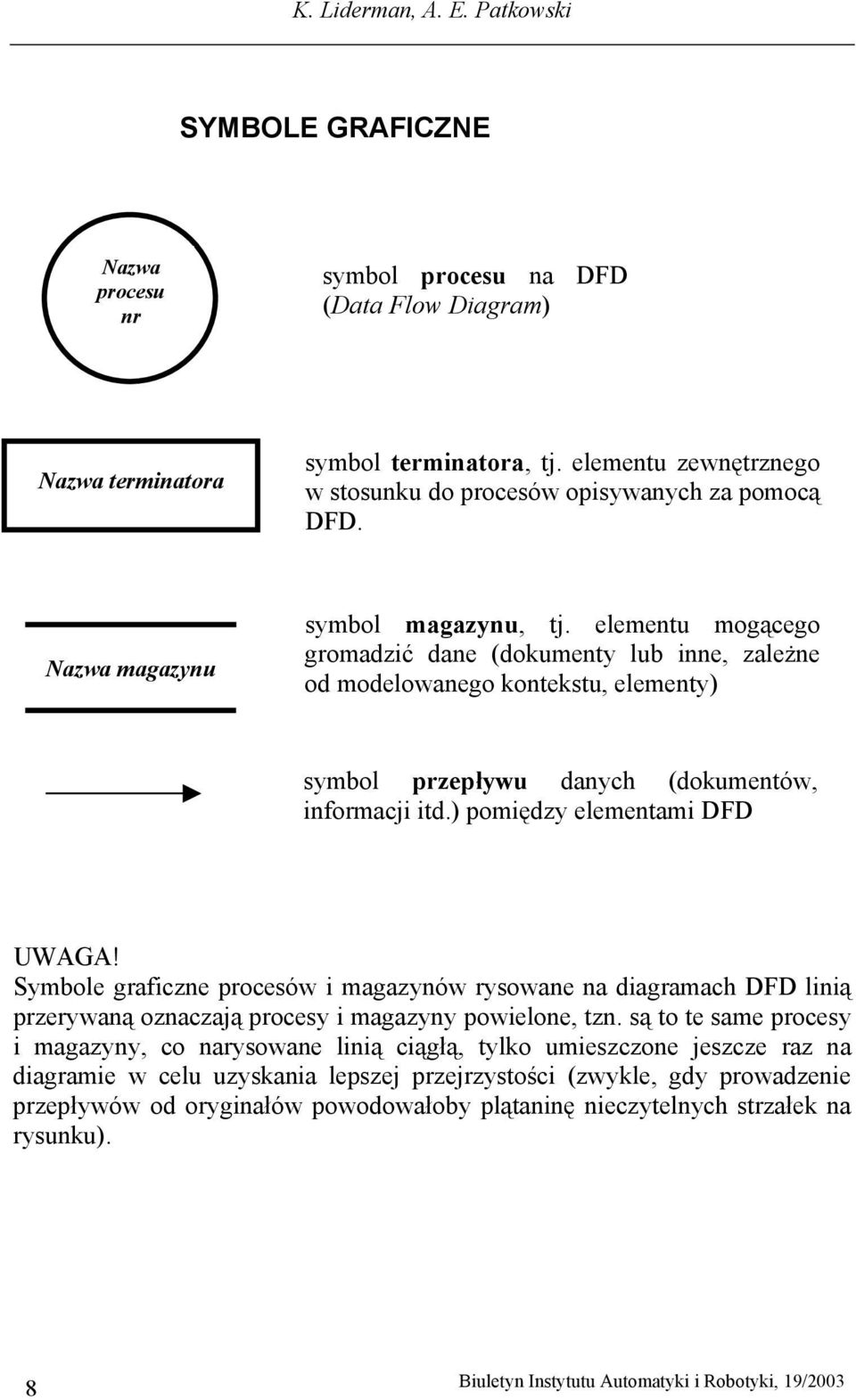 elementu mogącego gromadzić dane (dokumenty lub inne, zależne od modelowanego kontekstu, elementy) symbol przepływu danych (dokumentów, informacji itd.) pomiędzy elementami DFD UWAGA!