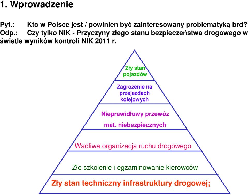 Zły stan pojazdów Zagrożenie na przejazdach kolejowych Nieprawidłowy przewóz mat.