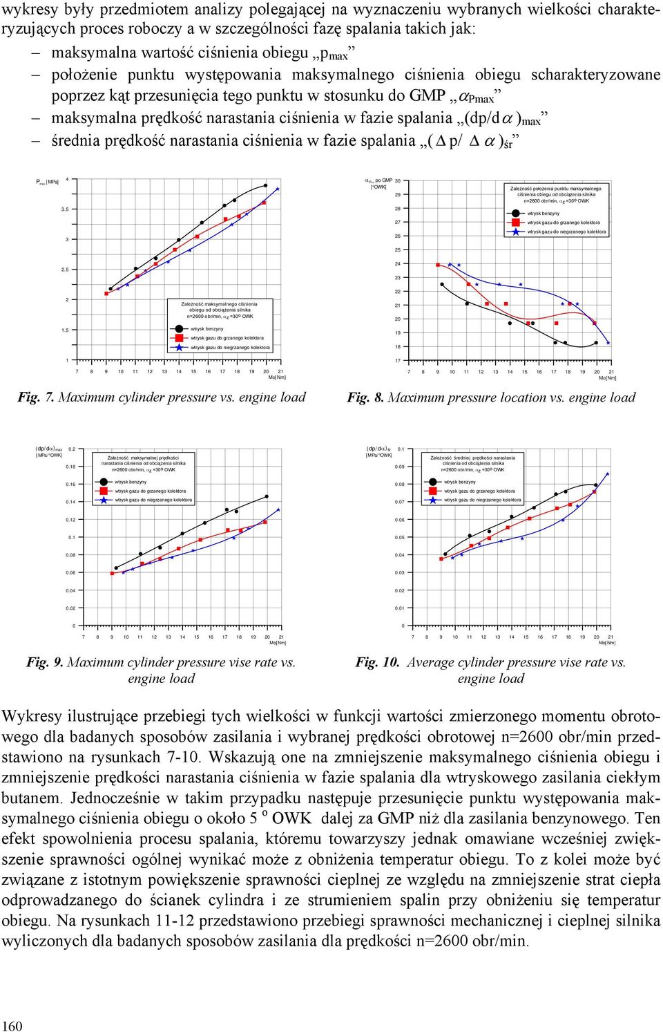 (dp/dα ) max średnia prędkość narastania ciśnienia w fazie spalania ( Δ p/ Δ α ) śr P max [MPa] 3.