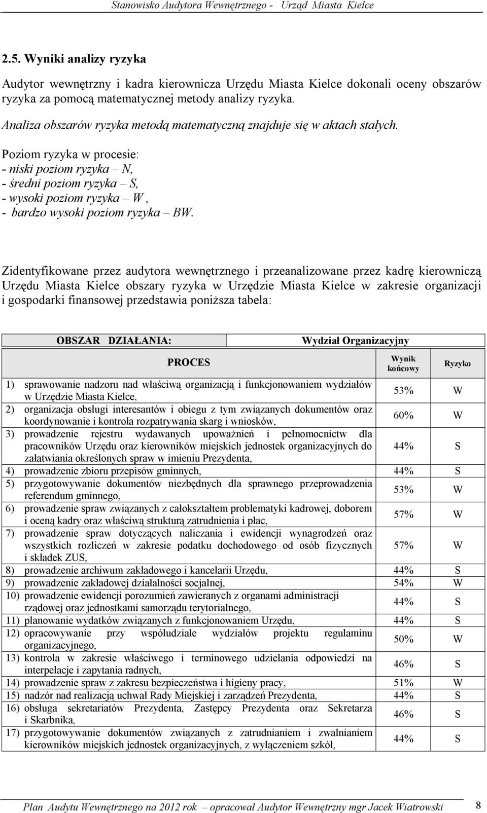 Poziom ryzyka w procesie: - niski poziom ryzyka N, - średni poziom ryzyka S, - wysoki poziom ryzyka W, - bardzo wysoki poziom ryzyka BW.