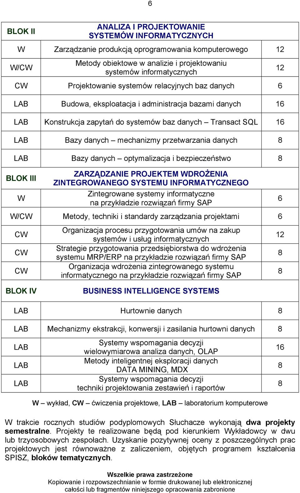 przetwarzania danych 8 LAB Bazy danych optymalizacja i bezpieczeństwo 8 BLOK III W ZARZĄDZANIE PROJEKTEM WDROŻENIA ZINTEGROWANEGO SYSTEMU INFORMATYCZNEGO Zintegrowane systemy informatyczne na