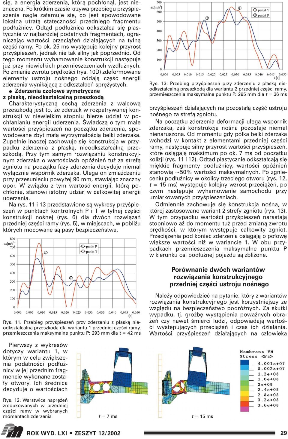 Odtàd pod u nica odkszta ca si plastycznie w najbardziej podatnych fragmentach, ograniczajàc wartoêci przecià eƒ dzia ajàcych na tylnà cz Êç ramy. Po ok.