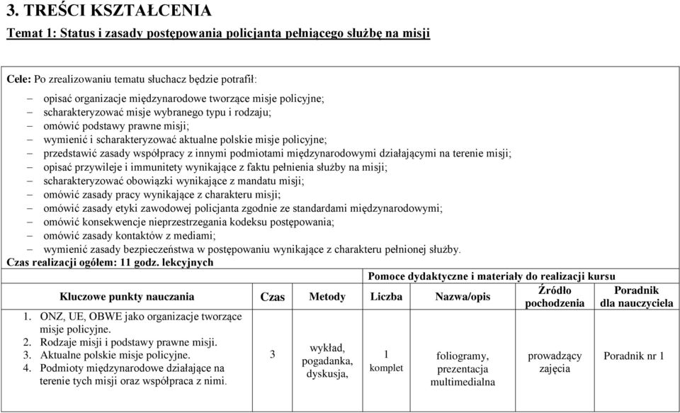 podmiotami międzynarodowymi działającymi na terenie misji; opisać przywileje i immunitety wynikające z faktu pełnienia służby na misji; scharakteryzować obowiązki wynikające z mandatu misji; omówić