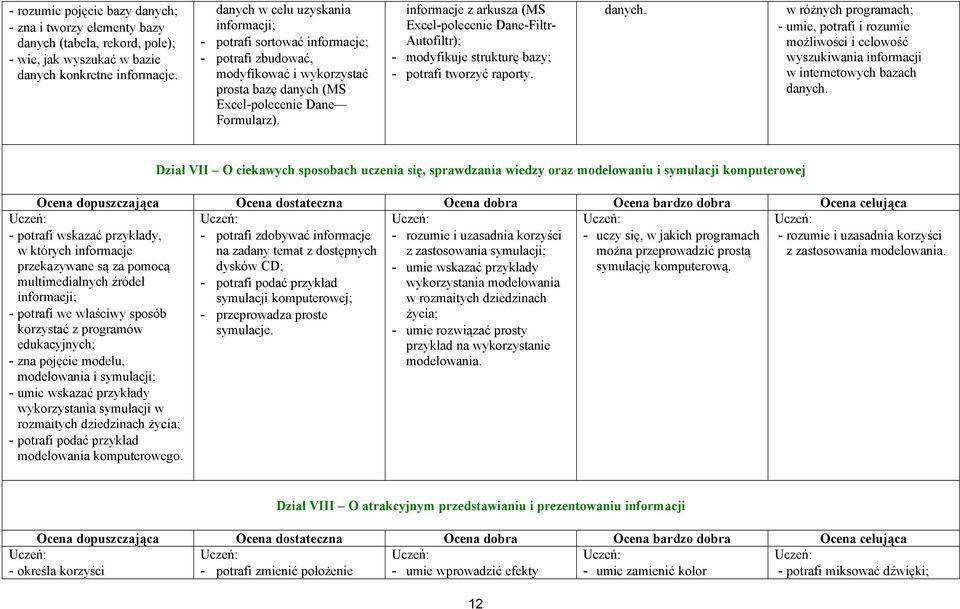 informacje z arkusza (MS Excel-polecenie Dane-Filtr- Autofiltr); - modyfikuje strukturę bazy; - potrafi tworzyć raporty. danych.