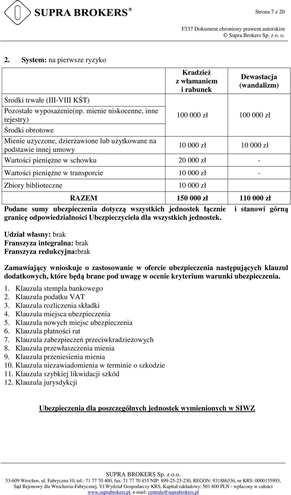 000 zł 10 000 zł Wartości pienięŝne w schowku 20 000 zł - Wartości pienięŝne w transporcie 10 000 zł - Zbiory biblioteczne 10 000 zł RAZEM 150 000 zł 110 000 zł Podane sumy ubezpieczenia dotyczą