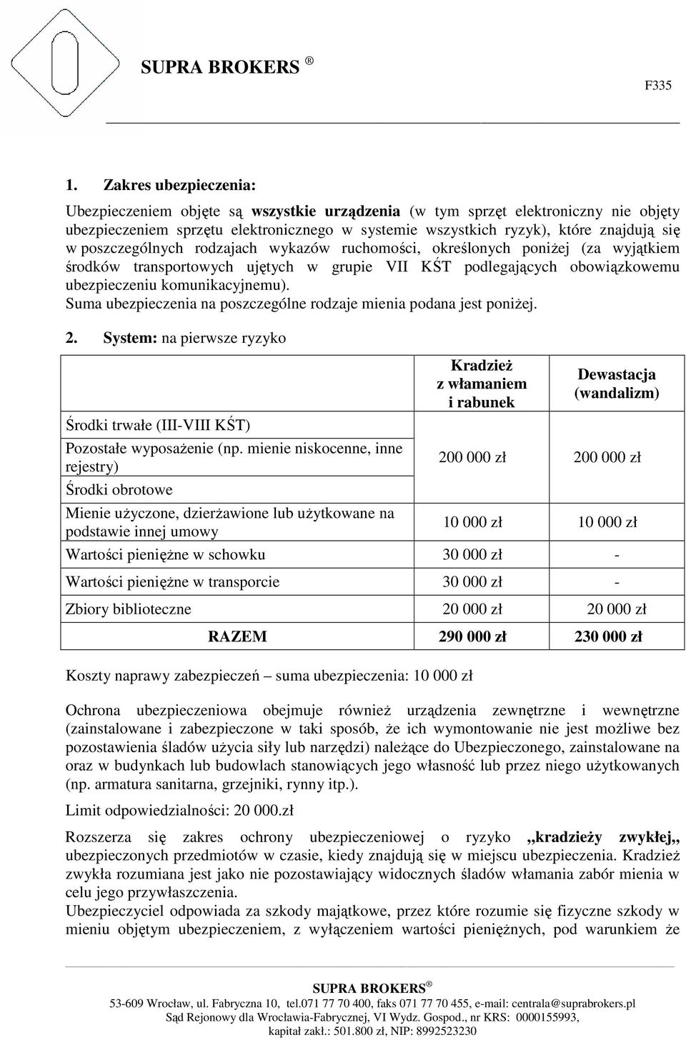 Suma ubezpieczenia na poszczególne rodzaje mienia podana jest poniżej. 2. System: na pierwsze ryzyko Środki trwałe (III-VIII KŚT) Pozostałe wyposażenie (np.