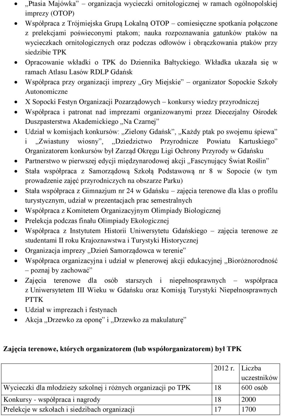 Wkładka ukazała się w ramach Atlasu Lasów RDLP Gdańsk Współpraca przy organizacji imprezy Gry Miejskie organizator Sopockie Szkoły Autonomiczne X Sopocki Festyn Organizacji Pozarządowych konkursy