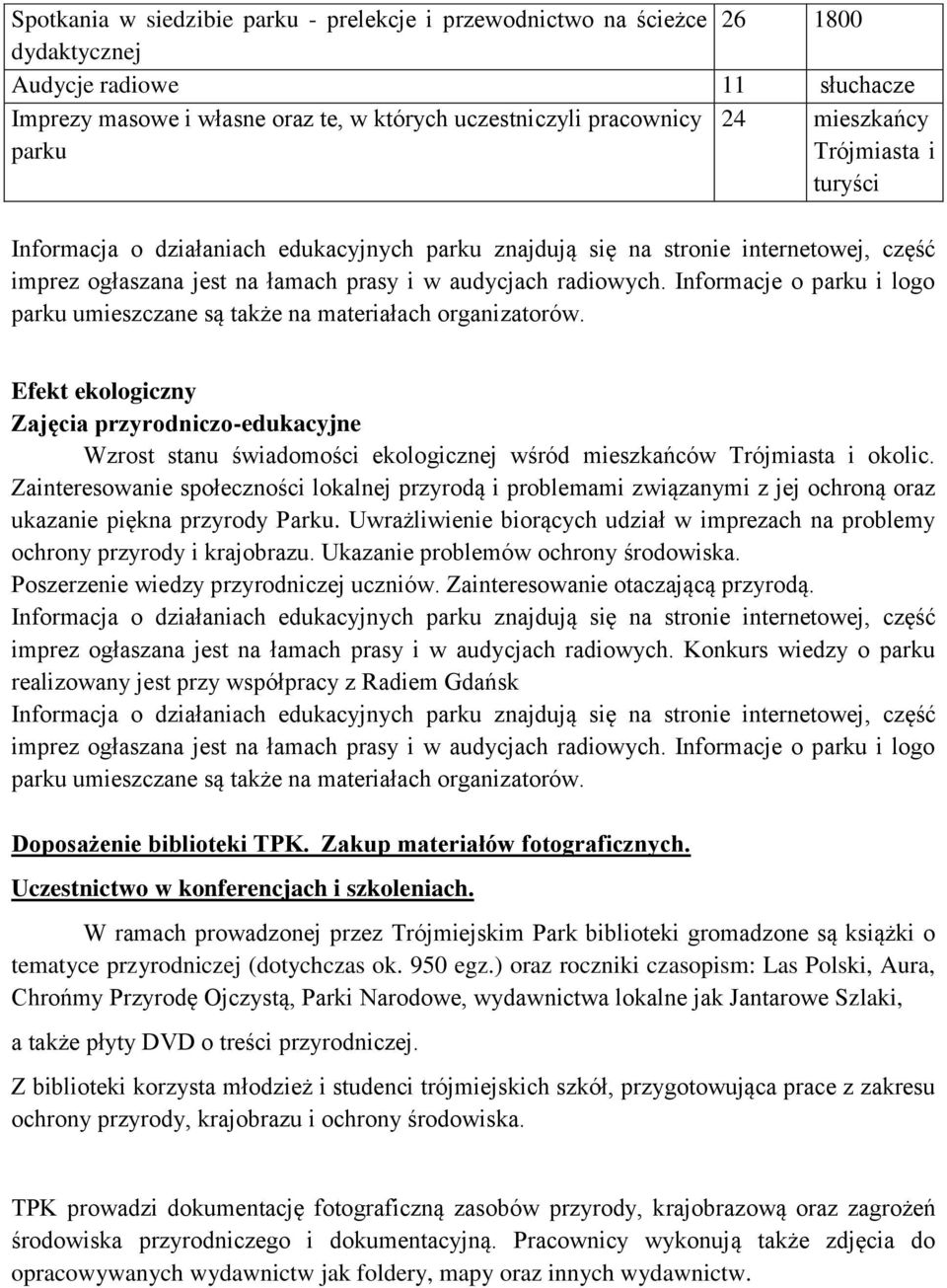 Informacje o parku i logo parku umieszczane są także na materiałach organizatorów. Zajęcia przyrodniczo-edukacyjne Wzrost stanu świadomości ekologicznej wśród mieszkańców Trójmiasta i okolic.