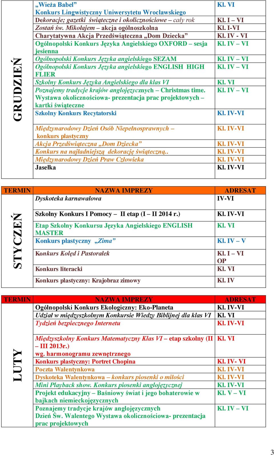 Konkurs Języka angielskiego ENGLISH HIGH FLIER Szkolny Konkurs Języka Angielskiego dla klas VI Poznajemy tradycje krajów anglojęzycznych Christmas time.