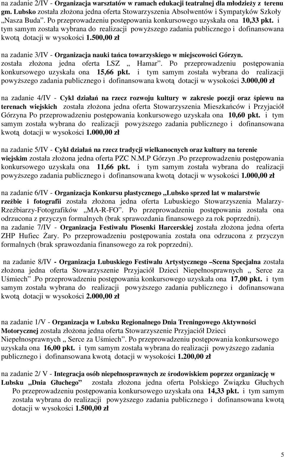 500,00 zł na zadanie 3/IV - Organizacja nauki tańca towarzyskiego w miejscowości Górzyn. została złoŝona jedna oferta LSZ Hamar. Po przeprowadzeniu postępowania konkursowego uzyskała ona 15,66 pkt.