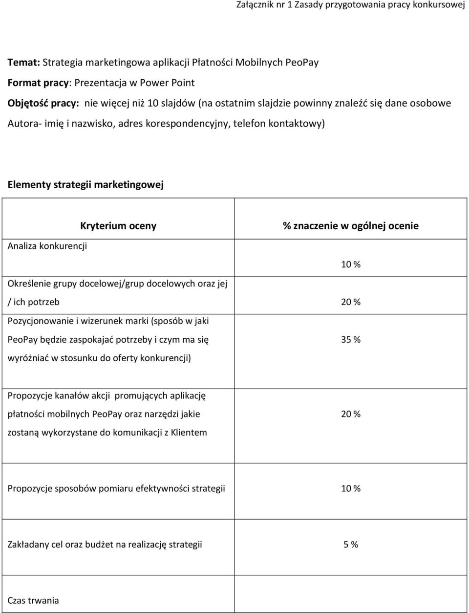 ogólnej ocenie Analiza konkurencji 10 % Określenie grupy docelowej/grup docelowych oraz jej / ich potrzeb 20 % Pozycjonowanie i wizerunek marki (sposób w jaki PeoPay będzie zaspokajać potrzeby i czym