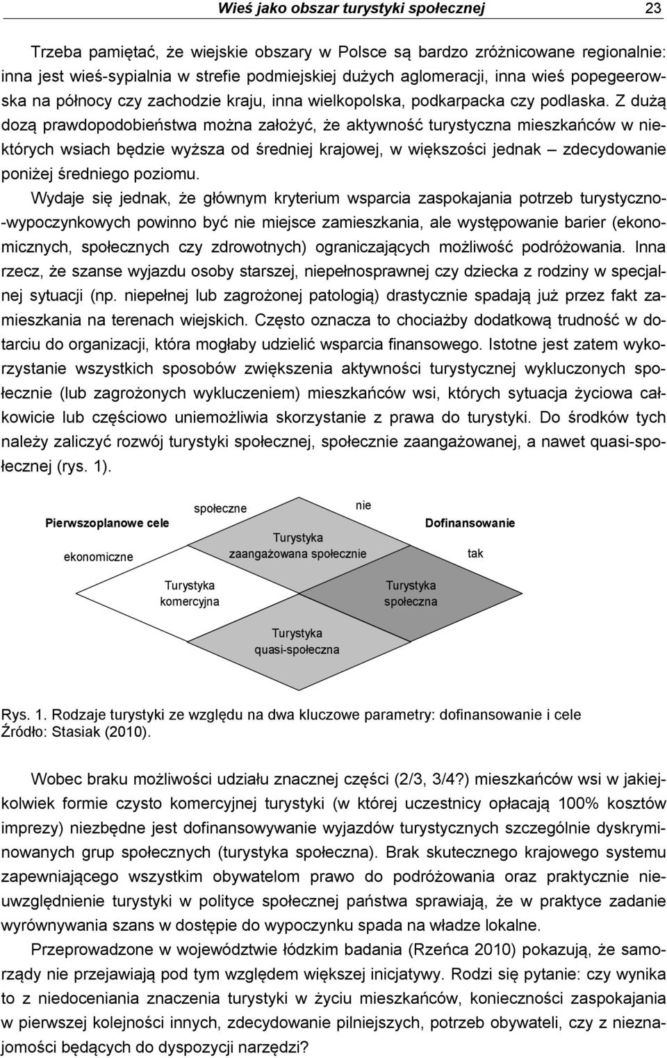 Z dużą dozą prawdopodobieństwa można założyć, że aktywność turystyczna mieszkańców w niektórych wsiach będzie wyższa od średniej krajowej, w większości jednak zdecydowanie poniżej średniego poziomu.