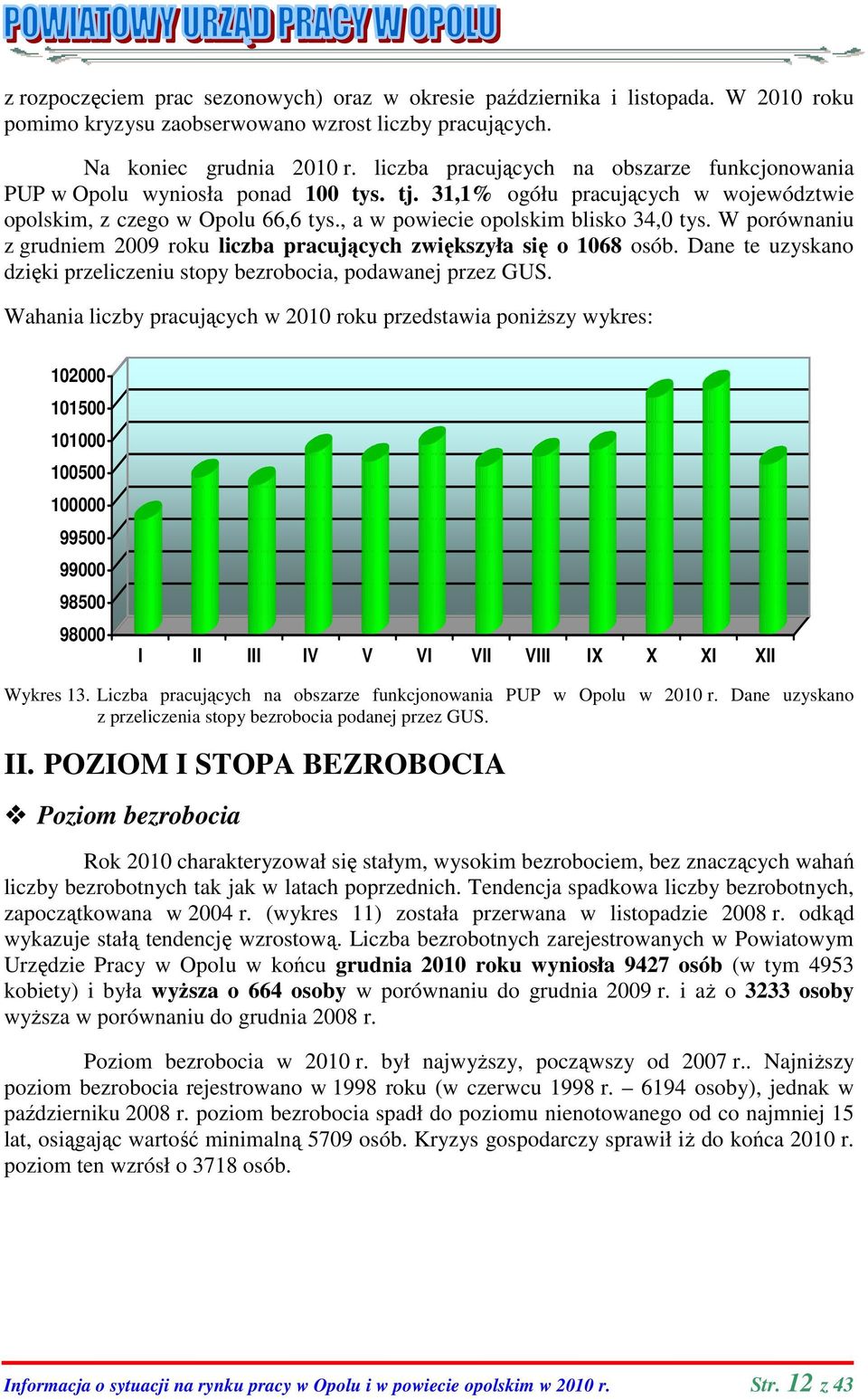 W porównaniu z grudniem 2009 roku liczba pracujących zwiększyła się o 1068 osób. Dane te uzyskano dzięki przeliczeniu stopy bezrobocia, podawanej przez GUS.