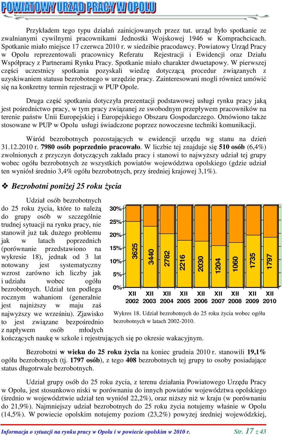 W pierwszej części uczestnicy spotkania pozyskali wiedzę dotyczącą procedur związanych z uzyskiwaniem statusu bezrobotnego w urzędzie pracy.