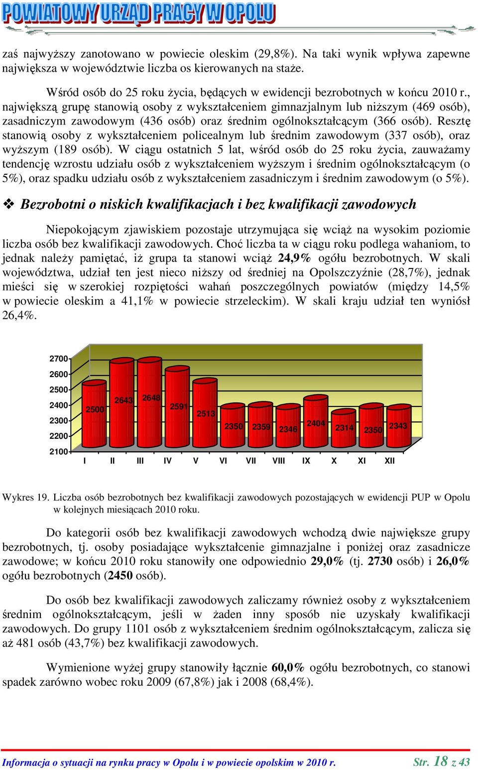 , największą grupę stanowią osoby z wykształceniem gimnazjalnym lub niższym (469 osób), zasadniczym zawodowym (436 osób) oraz średnim ogólnokształcącym (366 osób).