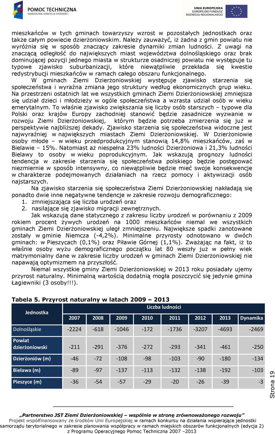 Z uwagi na znaczącą odległość do największych miast województwa dolnośląskiego oraz brak dominującej pozycji jednego miasta w strukturze osadniczej powiatu nie występuje tu typowe zjawisko