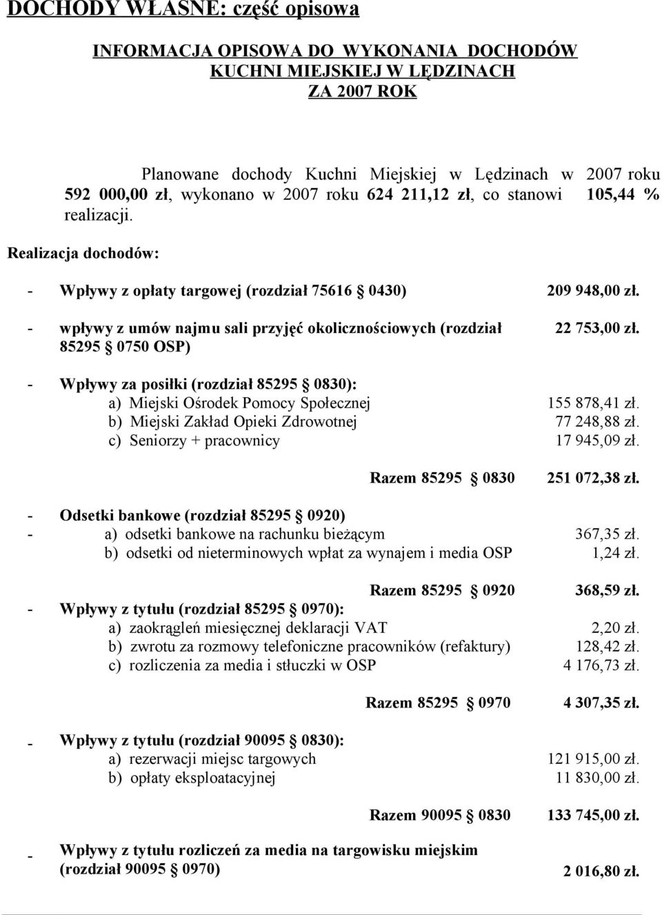 - wpływy z umów najmu sali przyjęć okolicznościowych (rozdział 85295 0750 OSP) - Wpływy za posiłki (rozdział 85295 0830): a) Miejski Ośrodek Pomocy Społecznej b) Miejski Zakład Opieki Zdrowotnej c)