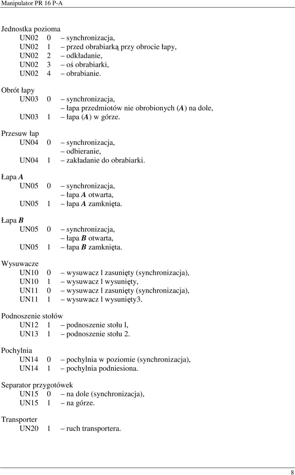 Łapa A UN05 0 synchronizacja, łapa A otwarta, UN05 1 łapa A zamknita. Łapa B UN05 0 synchronizacja, łapa B otwarta, UN05 1 łapa B zamknita.