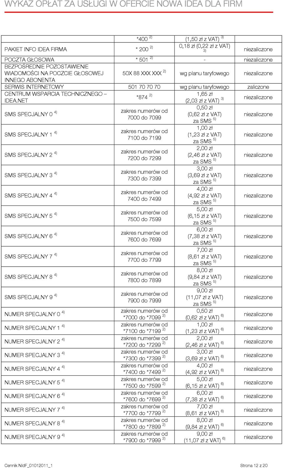 NET (2,03 zł SMS SPECJALNY 0 4) 0,50 zł od (0,62 zł 7000 do 7099 za SMS 5) SMS SPECJALNY 1 4) SMS SPECJALNY 2 4) SMS SPECJALNY 3 4) SMS SPECJALNY 4 4) SMS SPECJALNY 5 4) SMS SPECJALNY 6 4) SMS