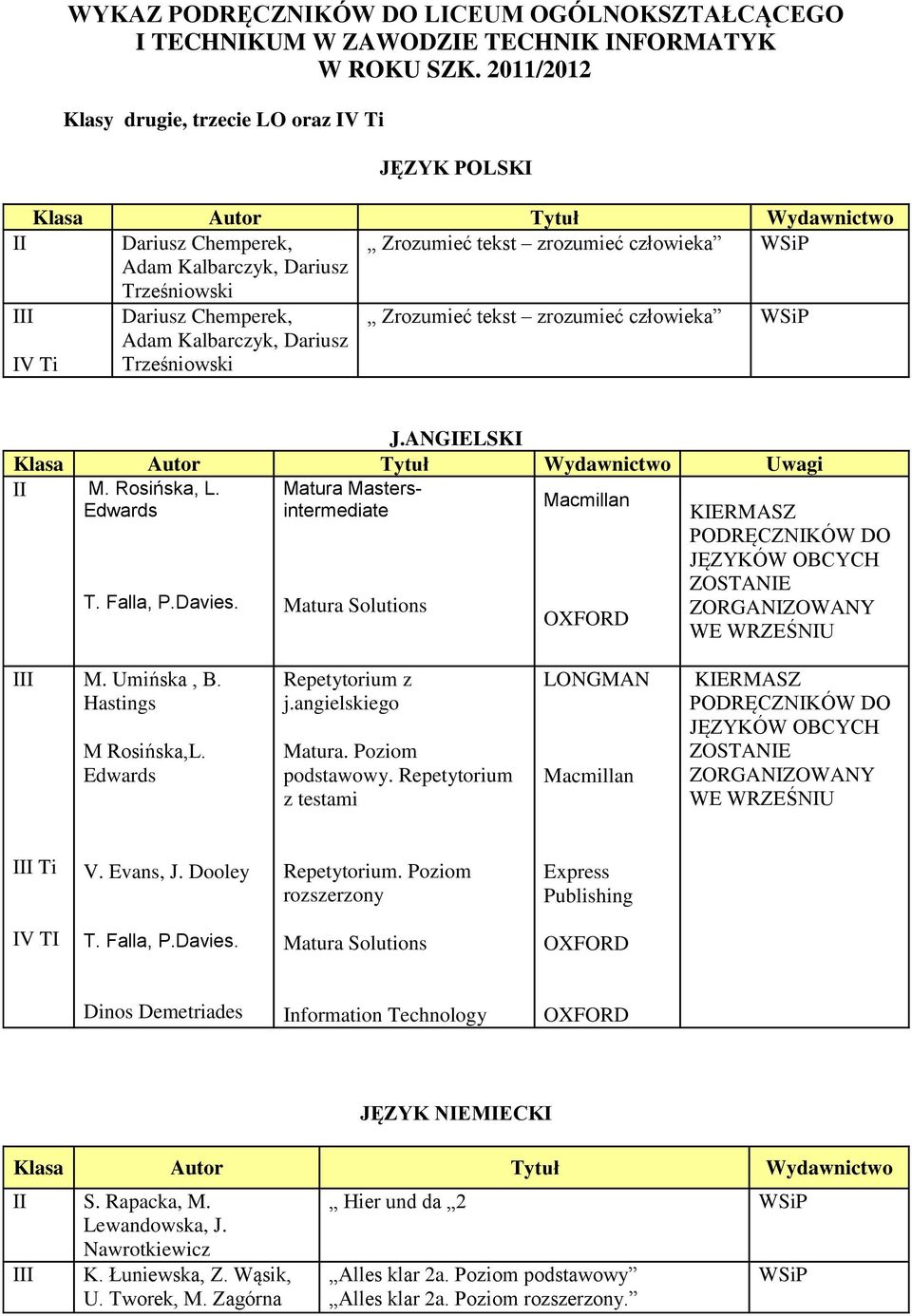 Kalbarczyk, Dariusz Trześniowski Zrozumieć tekst zrozumieć człowieka WSiP J.ANGIELSKI Uwagi II M. Rosińska, L. Matura Masters- Macmillan Edwards intermediate KIERMASZ PODRĘCZNIKÓW DO JĘZYKÓW OBCYCH T.