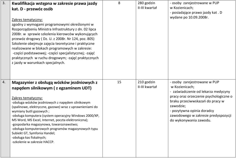 805) Szkolenie obejmuje zajęcia teoretyczne i praktyczne realizowane w blokach programowych w zakresie: -części podstawowej; -części specjalistycznej; -zajęć praktycznych w ruchu drogowym; -zajęć