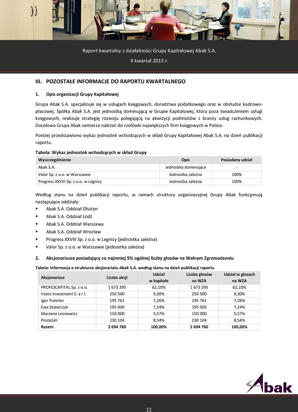 Docelowo Grupa Abak zamierza należeć do czołówki największych firm księgowych w Polsce. Poniżej przedstawiono wykaz jednostek wchodzących w skład Grupy Kapitałowej Abak S.A. na dzień publikacji raportu.