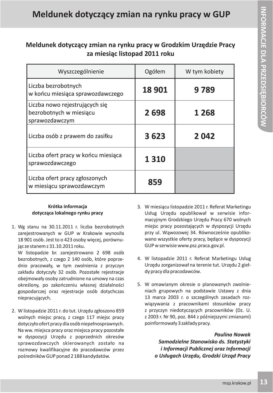 zarejestrowano 2 698 osób bezrobotnych, z czego 2 140 osób, które poprzednio pracowa³y, w tym zwolnienia z przyczyn zak³adu dotyczy³y 32 osób.