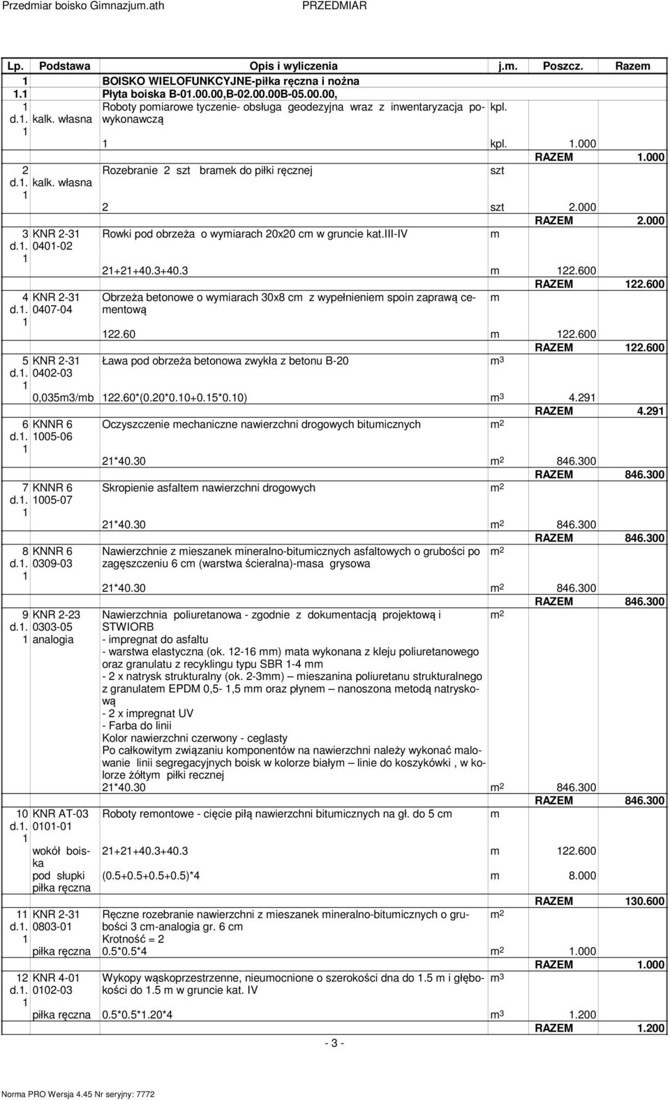 iii-iv ++0.+0..600 RAZEM.600 Obrzeża betonowe o wyiarach 0x8 c z wypełnienie spoin zaprawą ceentową.60.600 RAZEM.600 Ława pod obrzeża betonowa zwykła z betonu B-0 0,05/b.60*(0.0*0.0+0.5*0.0).9 RAZEM.