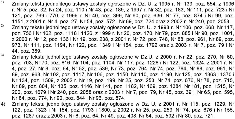 2058. 2) Zmiany tekstu jednolitego ustawy zostały ogłoszone w Dz. U. z 1998 r. Nr 106, poz. 668, Nr 117, poz. 756 i Nr 162, poz. 1118 i 1126, z 1999 r. Nr 20, poz. 170, Nr 79, poz. 885 i Nr 90, poz.