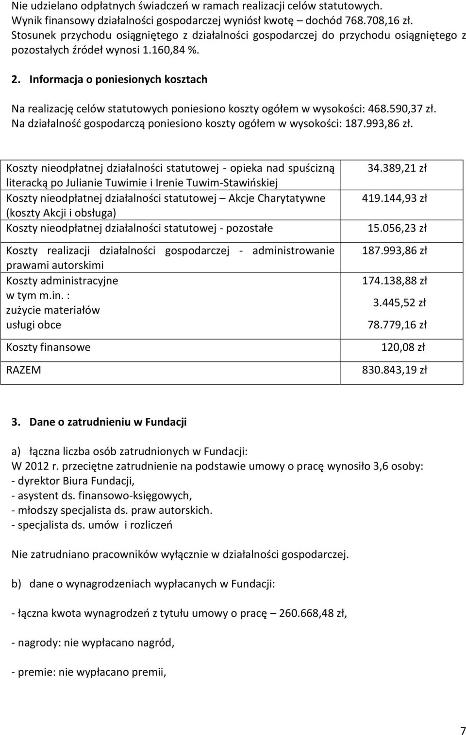 Informacja o poniesionych kosztach Na realizację celów statutowych poniesiono koszty ogółem w wysokości: 468.590,37 zł. Na działalność gospodarczą poniesiono koszty ogółem w wysokości: 187.993,86 zł.